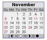 Month in Review: November 2011